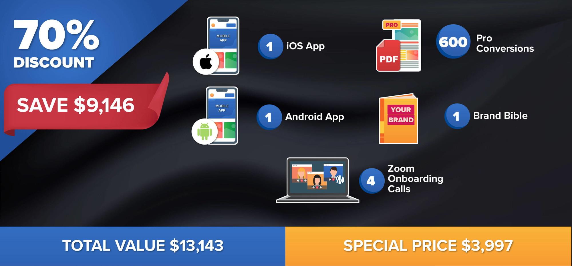 Bundle Graphics 3-05