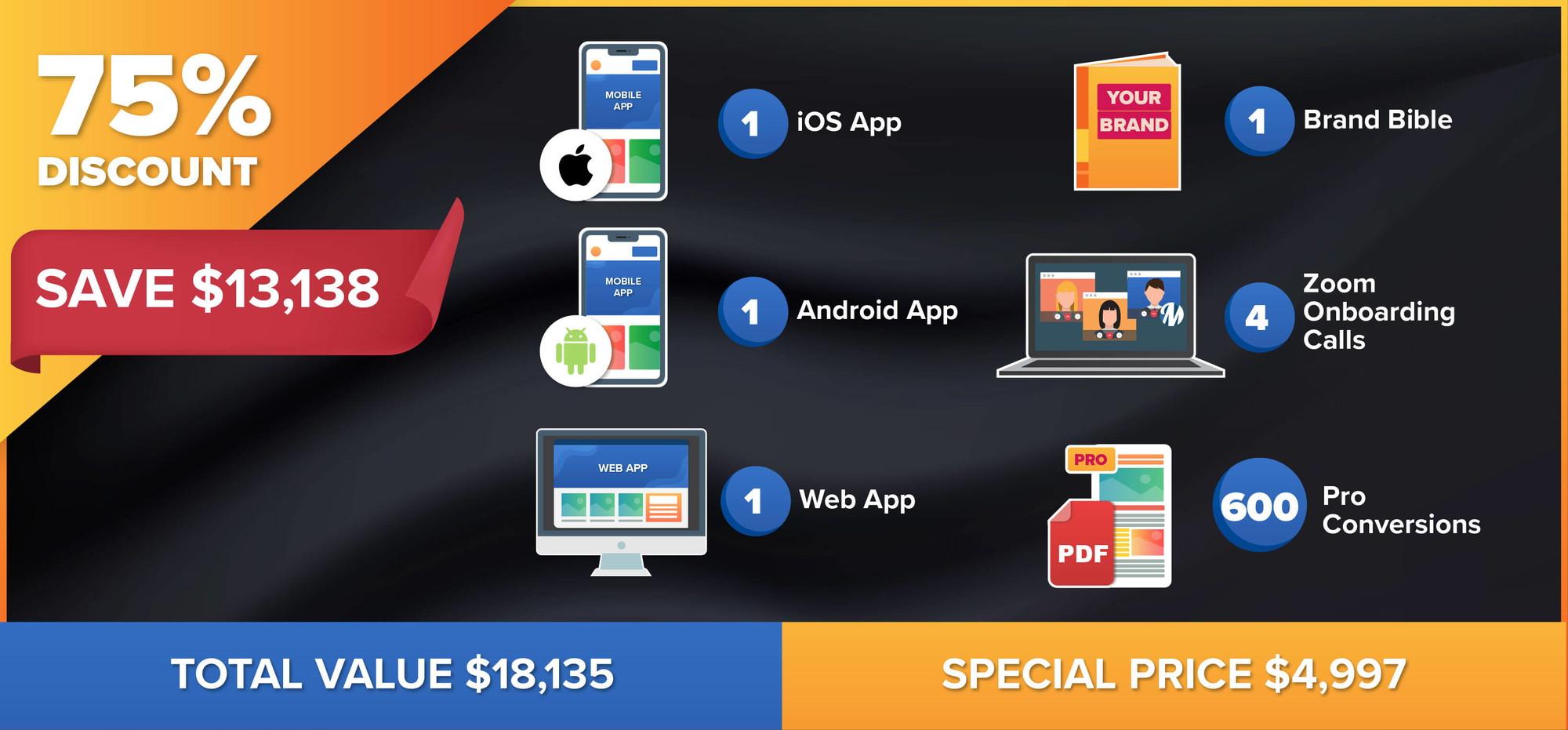 Bundle Graphics 3-01