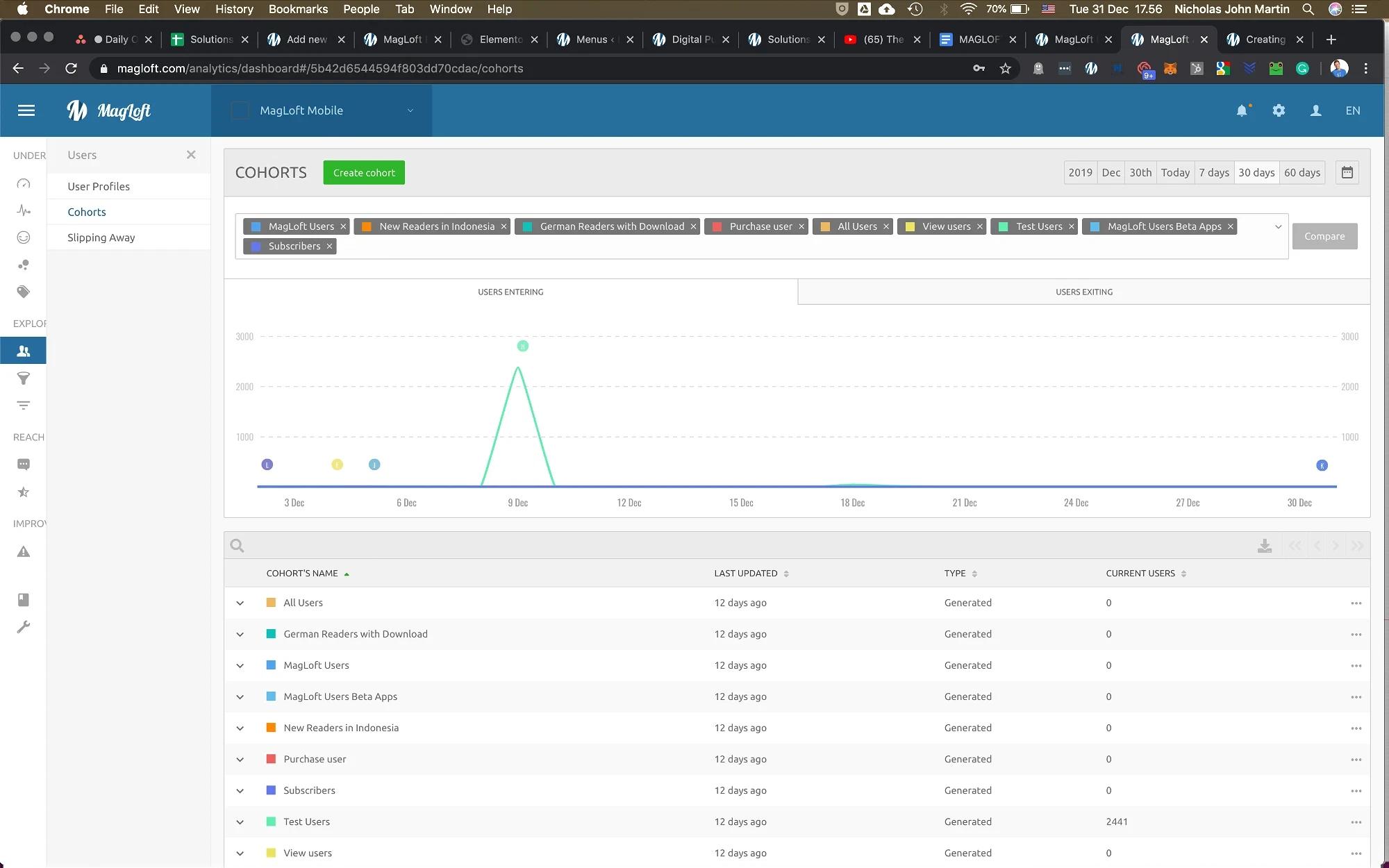 Segment Readers Using Cohorts