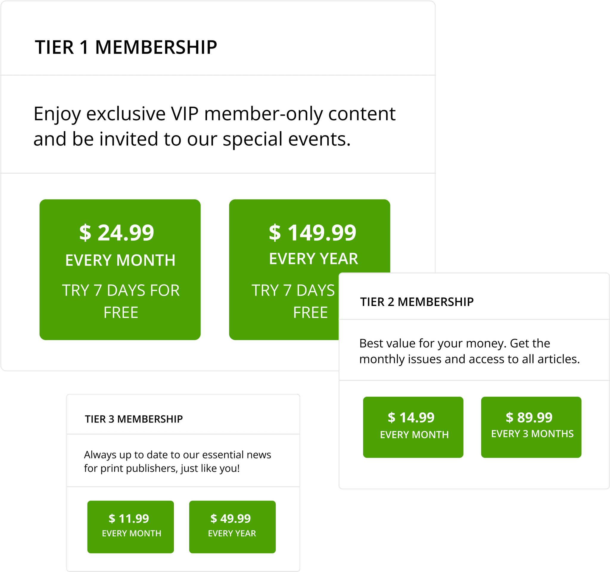 Tiered memberships