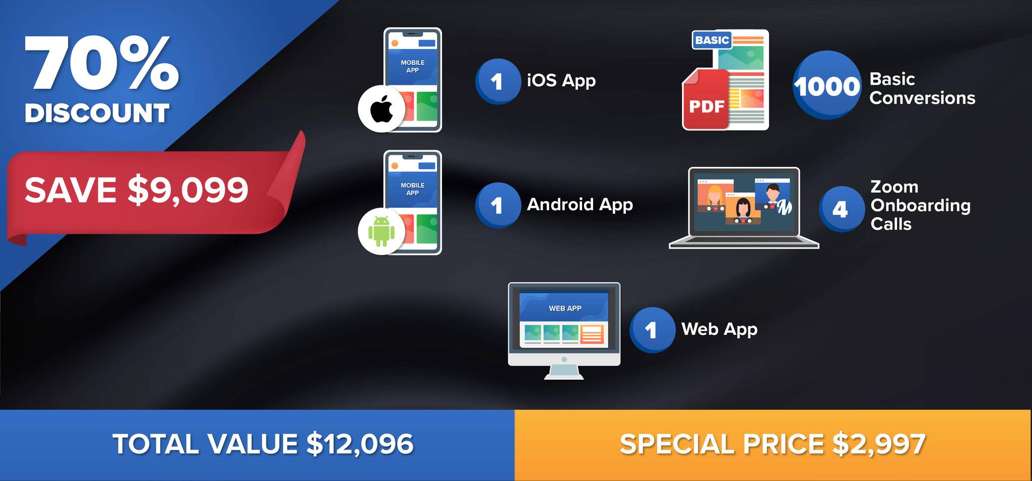 Bundle Graphics 3-02