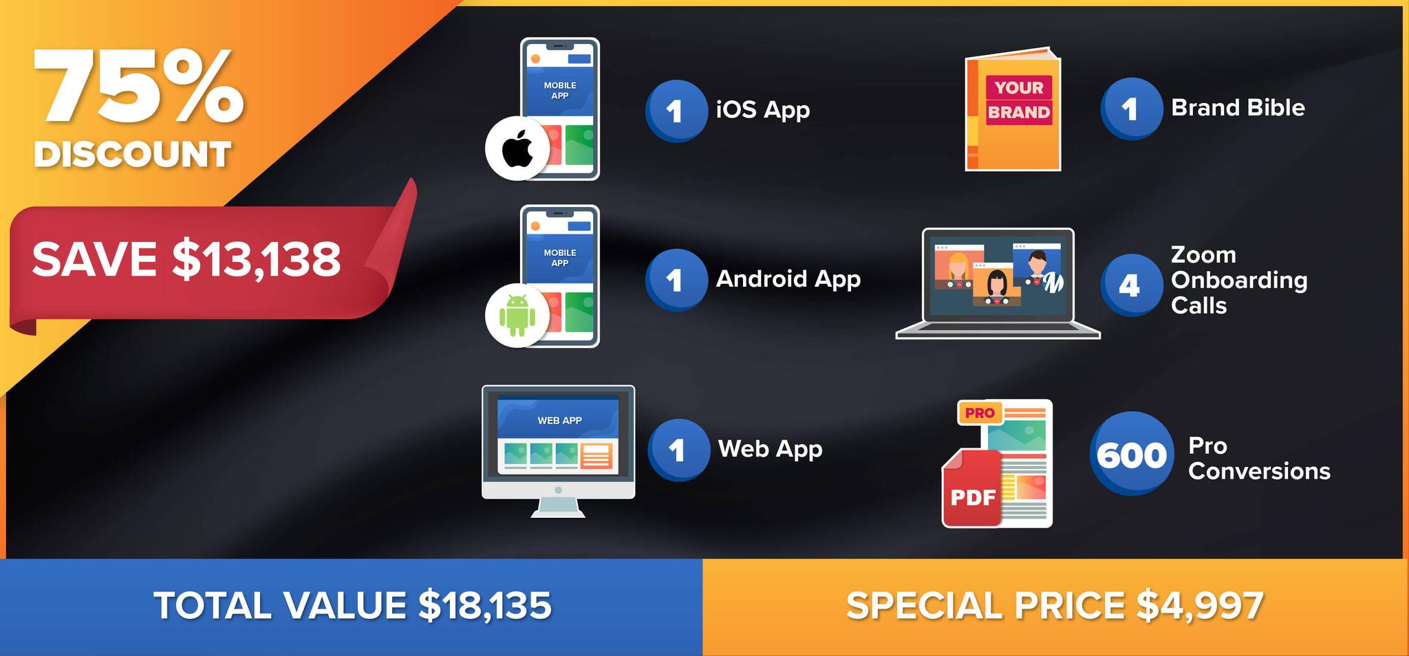 Bundle Graphics 3-01