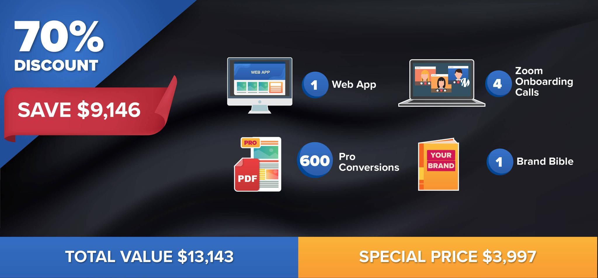 Bundle Graphics 3-03