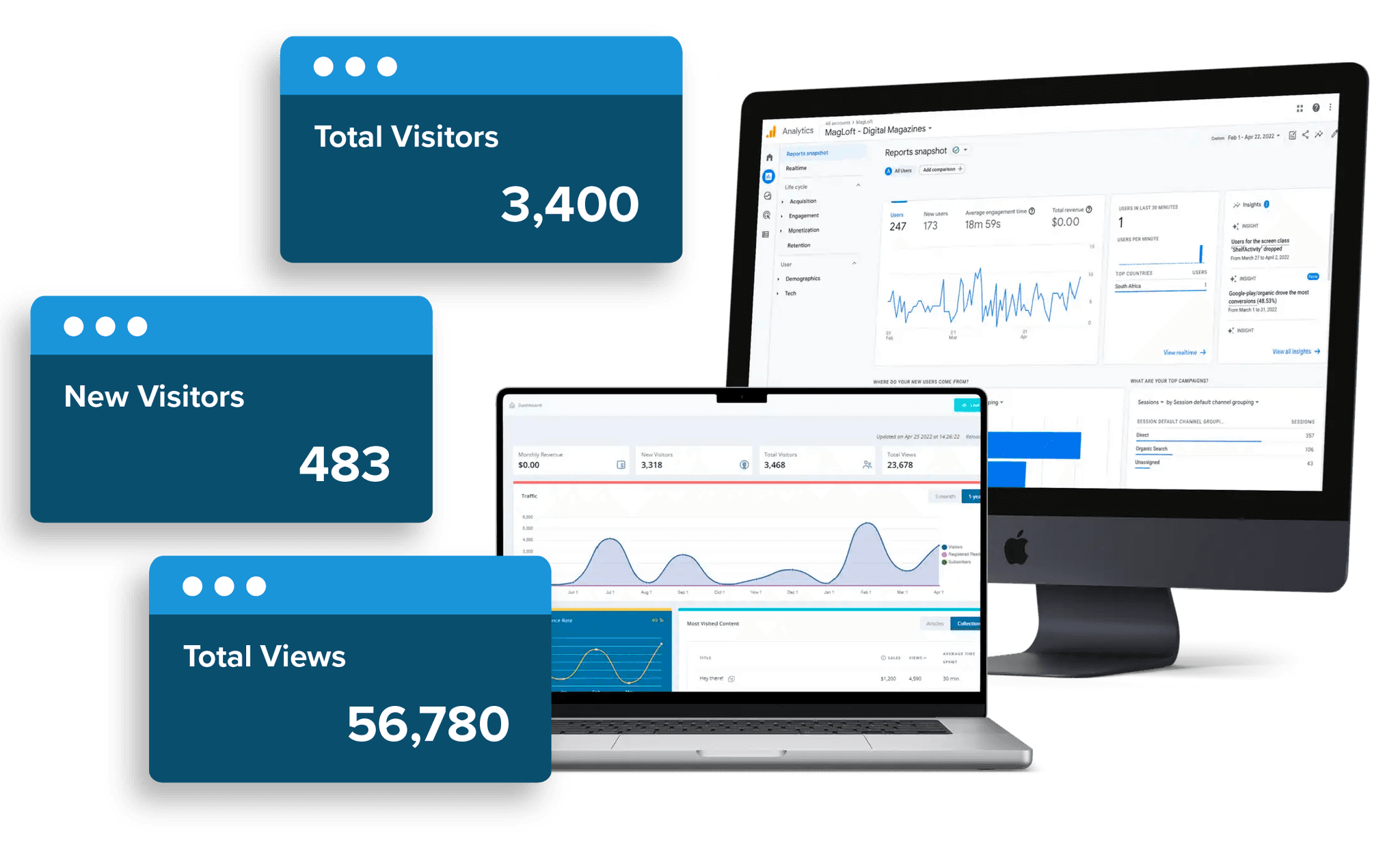 Your Data