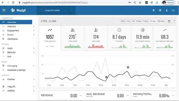 Advanced-Analytics-GIF