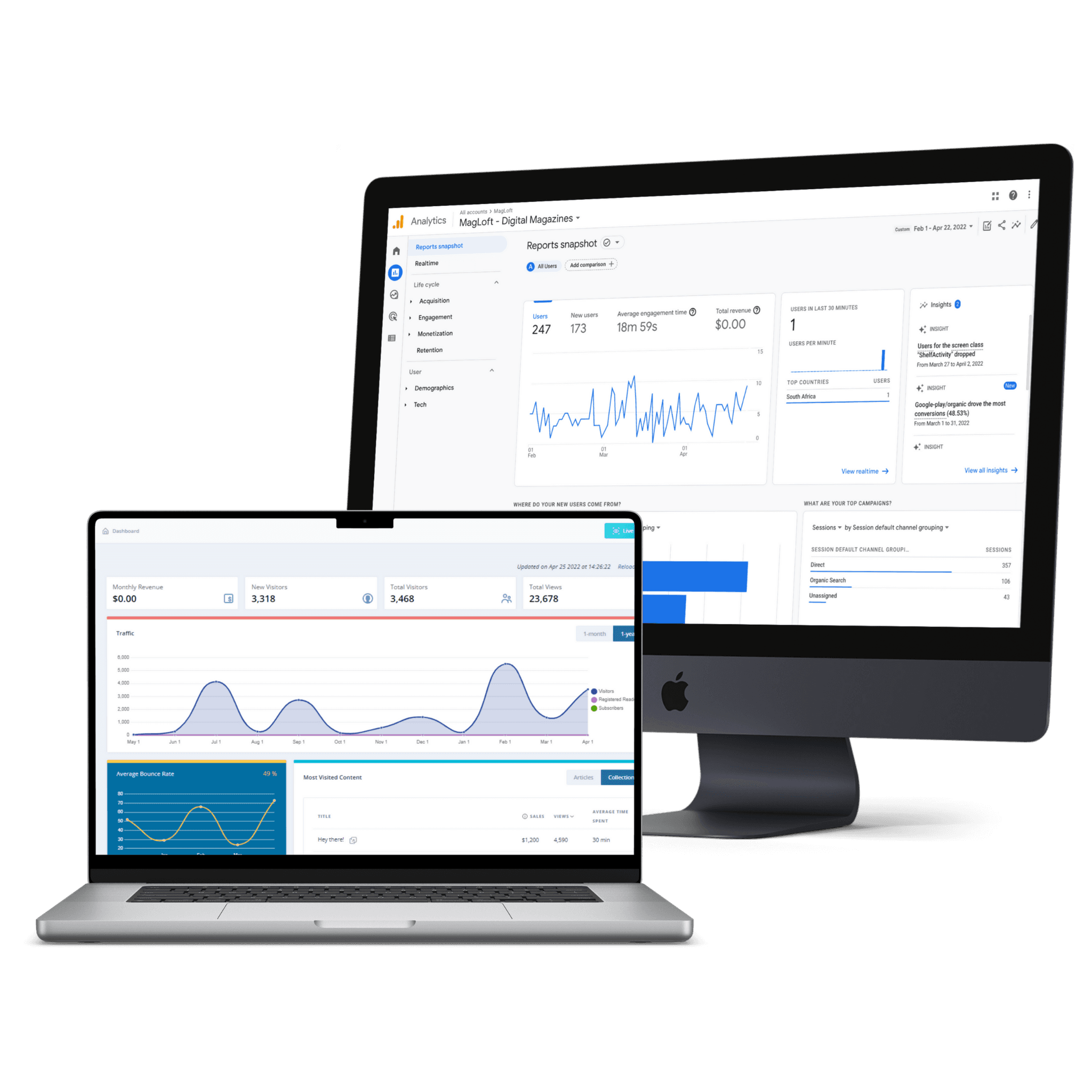 UA & GA Dashboard