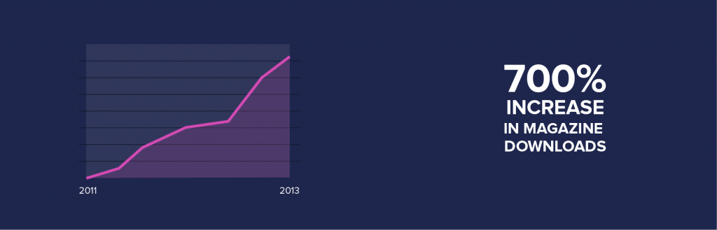 700% Increase-01