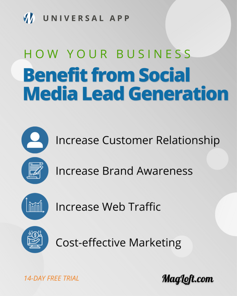 how your business can benefit from social media lead generation magloft