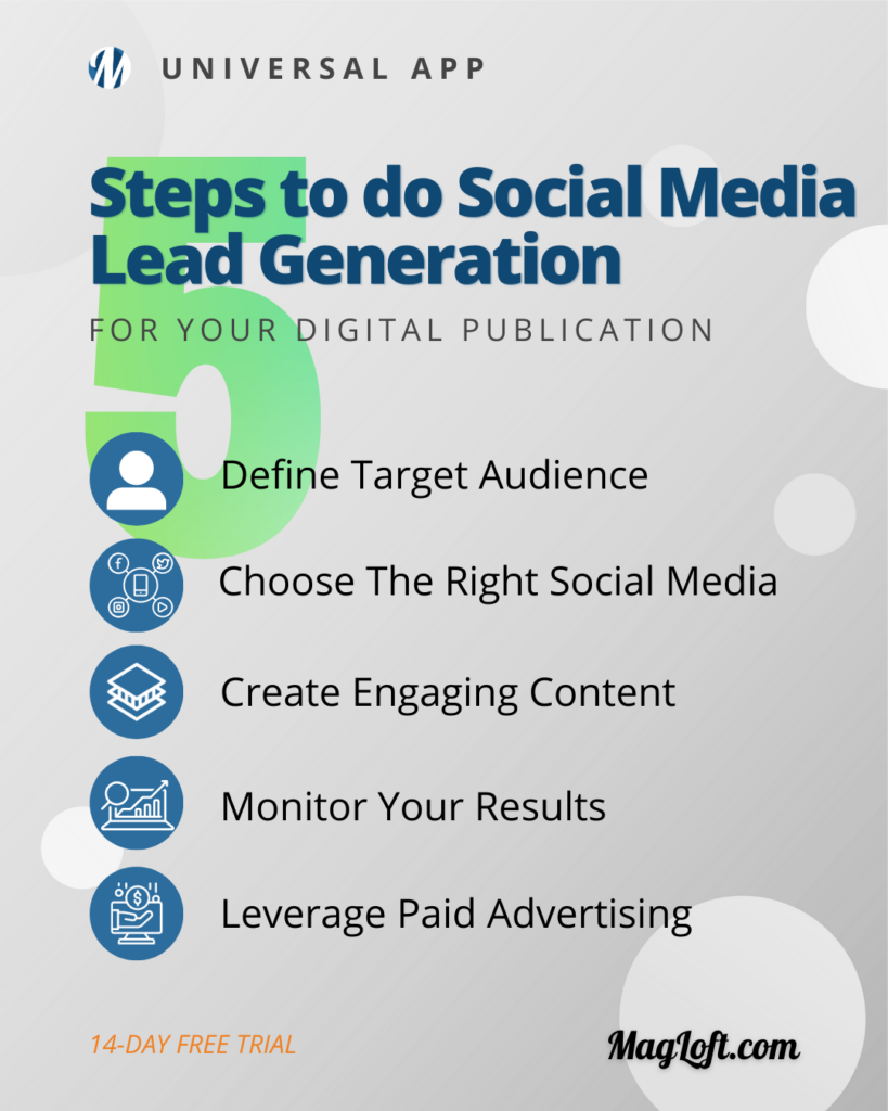steps to do social media lead generation magloft