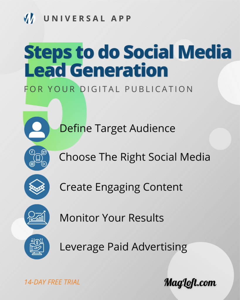 A Step-By-Step Guide To Gaining Quality Leads From Social Media