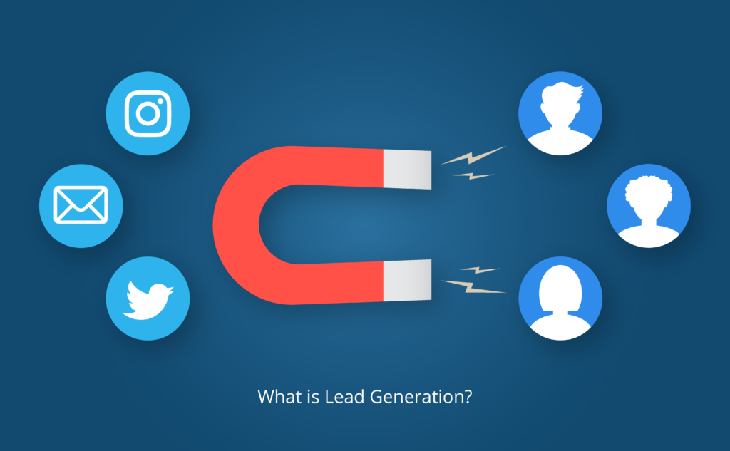 what is lead generation? magloft 