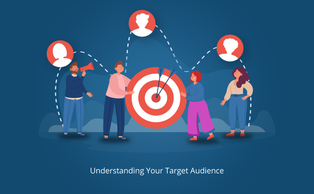 Understanding Your Target Audience as the first part of lead generation strategy magloft
